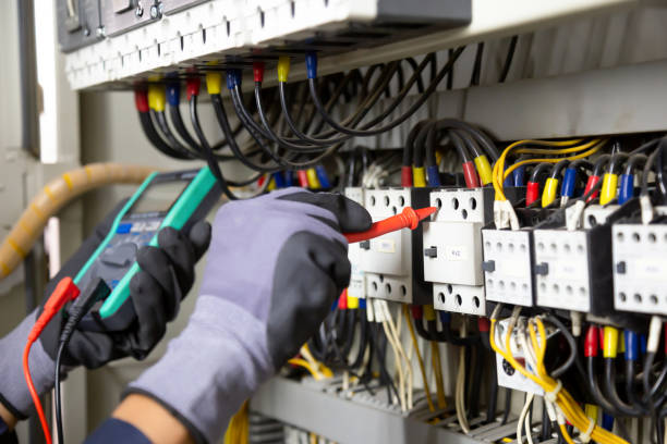 Best Electrical Safety Inspections  in Gorman, TX